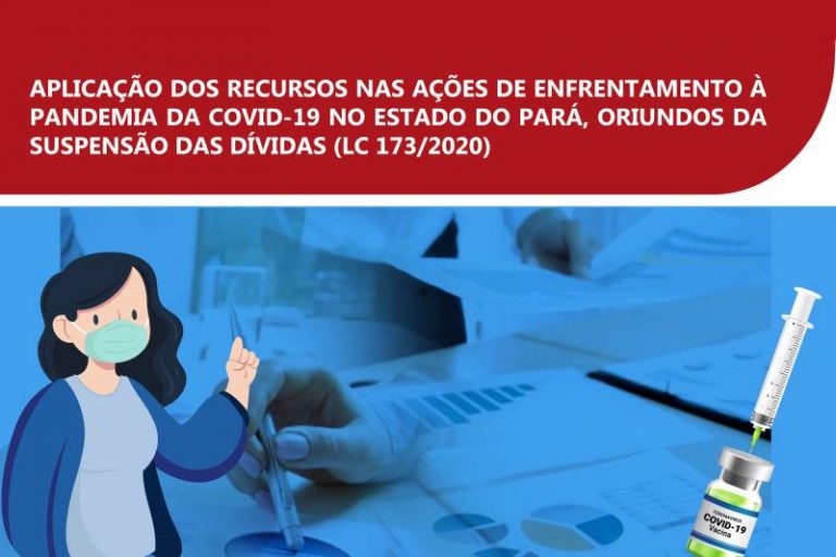 Governo do Pará demonstra aplicações de recursos federais no combate à pandemia Governo do Pará demonstra aplicações de recursos federais no combate à pandemia